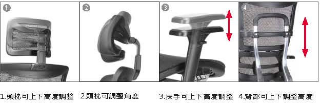 BE01SGA 本澤馬人體工學椅 - 點擊圖像關閉
