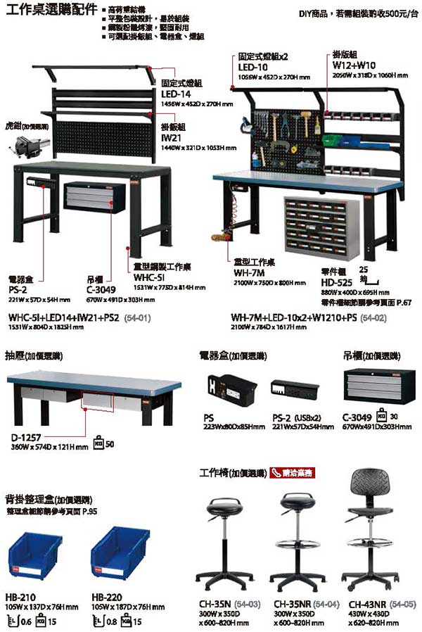 WHD-5I 三抽重型工作桌 1500mm寬