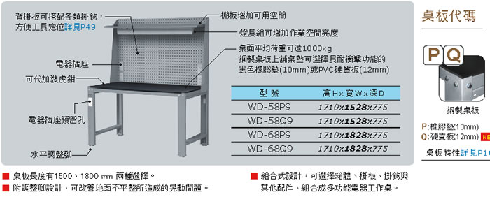 WD-58P9 WD-58Q9 WD-68P9 WD-68Q9 一般型天鋼WD鋼製工作桌-上架組 - 點擊圖像關閉