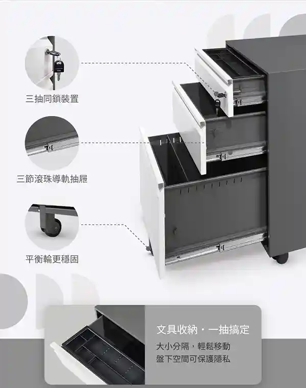 SB-207C｜方格工業活動櫃