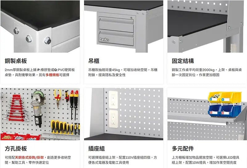 Tanko天鋼WD鋼製工作桌吊櫃款細節圖