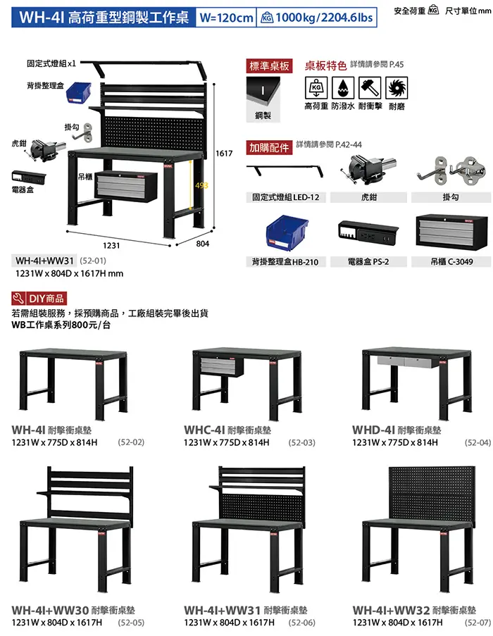 樹德 WH-I 重型鋼製工作桌系列