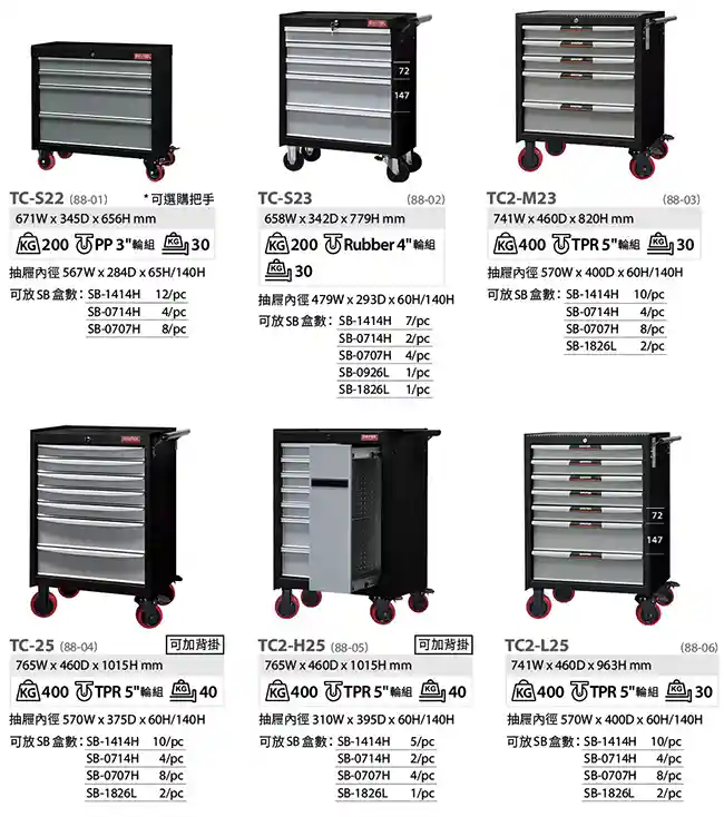 TC專業活動工具車特色3